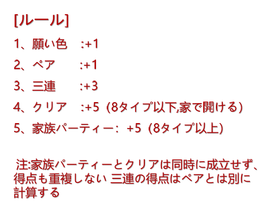 【ペアリングゲーム専用】植毛スウィートキャット梨々ミニフィギュア｜DIY キーホルダー｜デスクトップオブジェ
